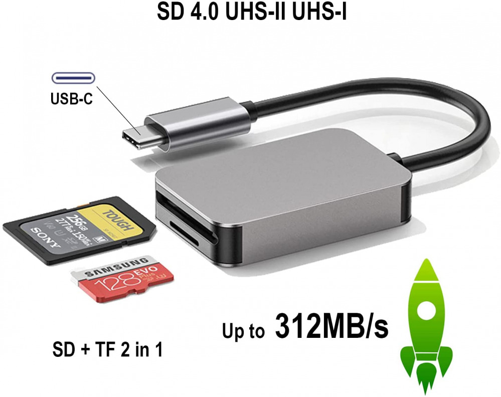 UHS-II High Speed Card Reader, USB C SD 4.0 Memory for Grey - Fresh Stock Dated February 2026