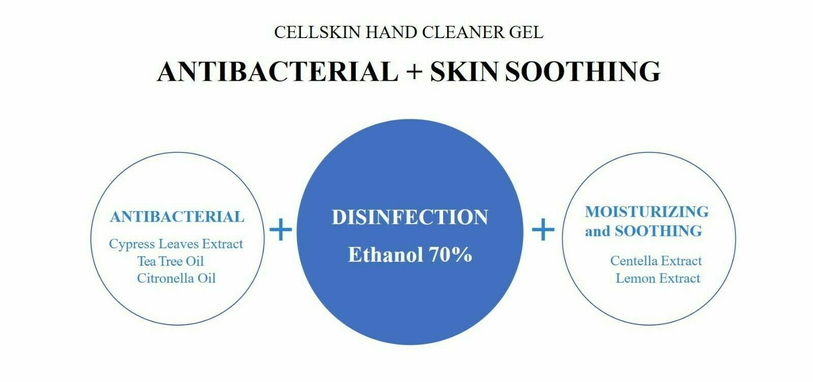 Travel Size Hand Sanitizer Packet Kill Germs Disinfectant Moisturizing 70% ALC - Fresh Stock Dated December 2025