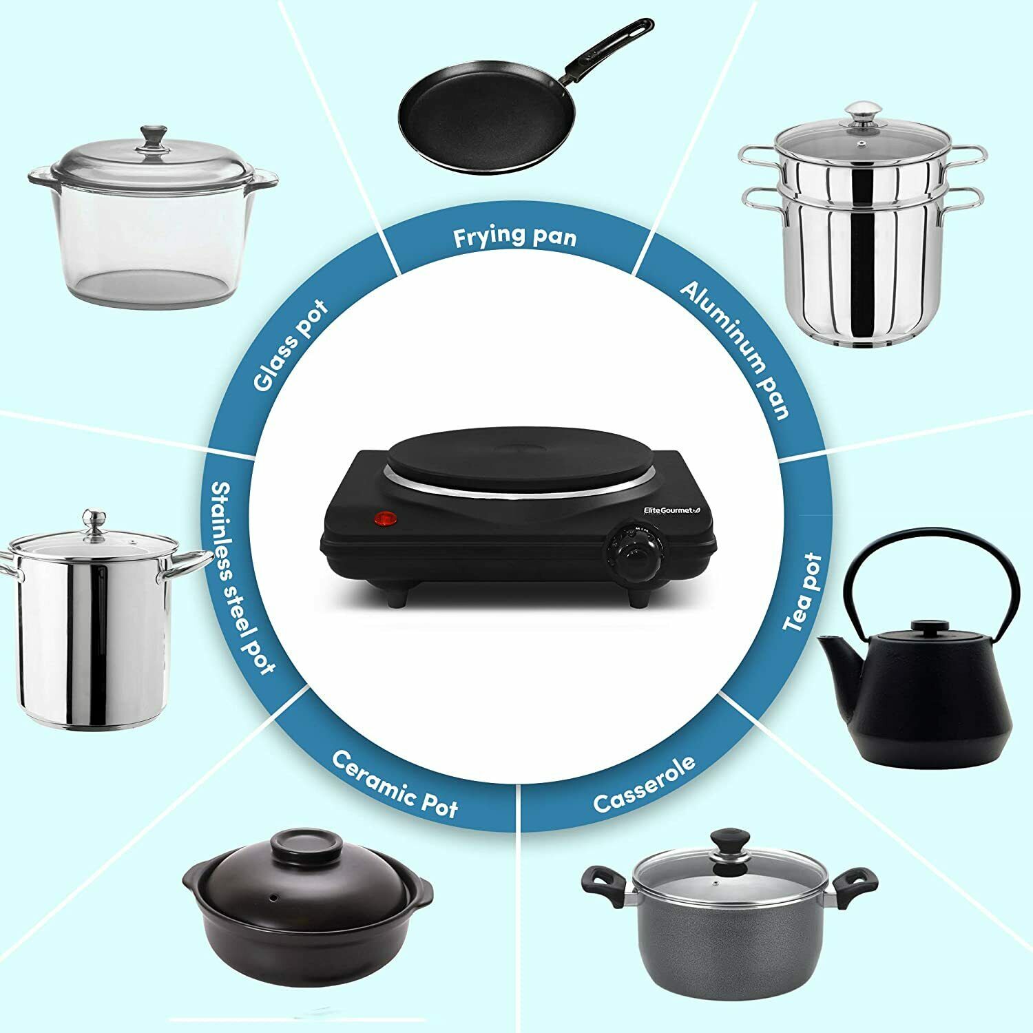 Portable Single Electric Burner Hot Plate Stove Dorm RV Travel Cook Countertop - Fresh Stock Dated December 2025