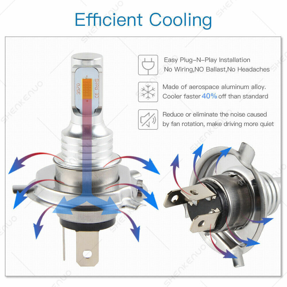 100W For Can-Am Spyder ST-S SE5 2013-2015 2016 LED Headlight H4 9003 8000K Bulbs - Fresh Stock Dated February 2026