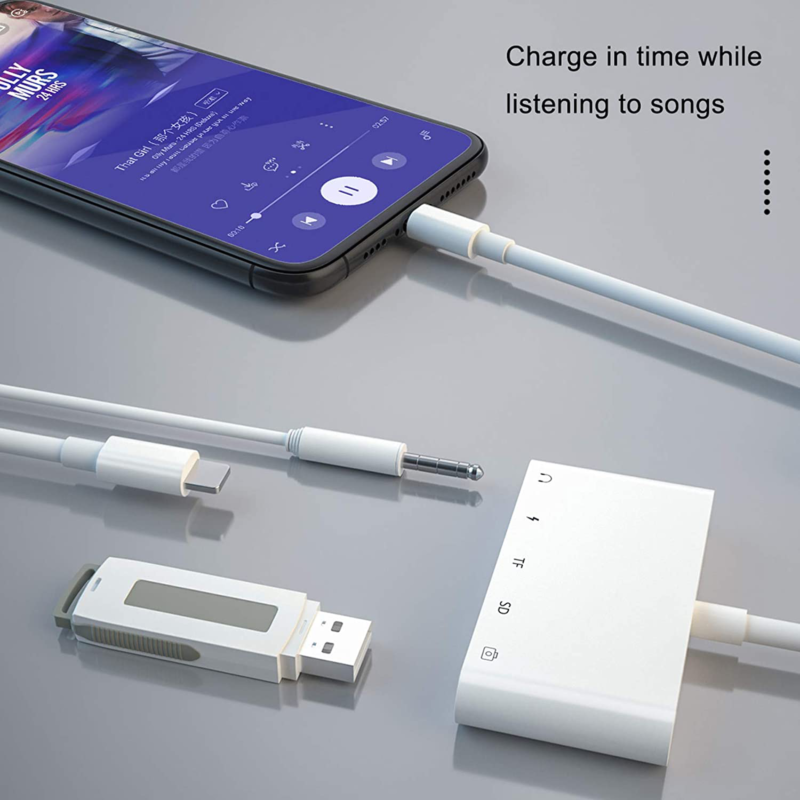 Sd Card Reader Adapter, 5 In 1 Usb Otg Camera Connection Kit With Camera Memory - Fresh Stock Dated February 2026