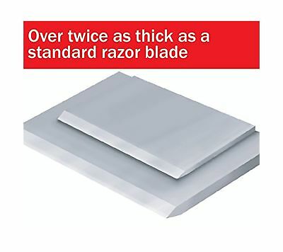 Titan Tools 12031 Mini Razor Scraper w/ Steel Blade - Fresh Stock Dated December 2025