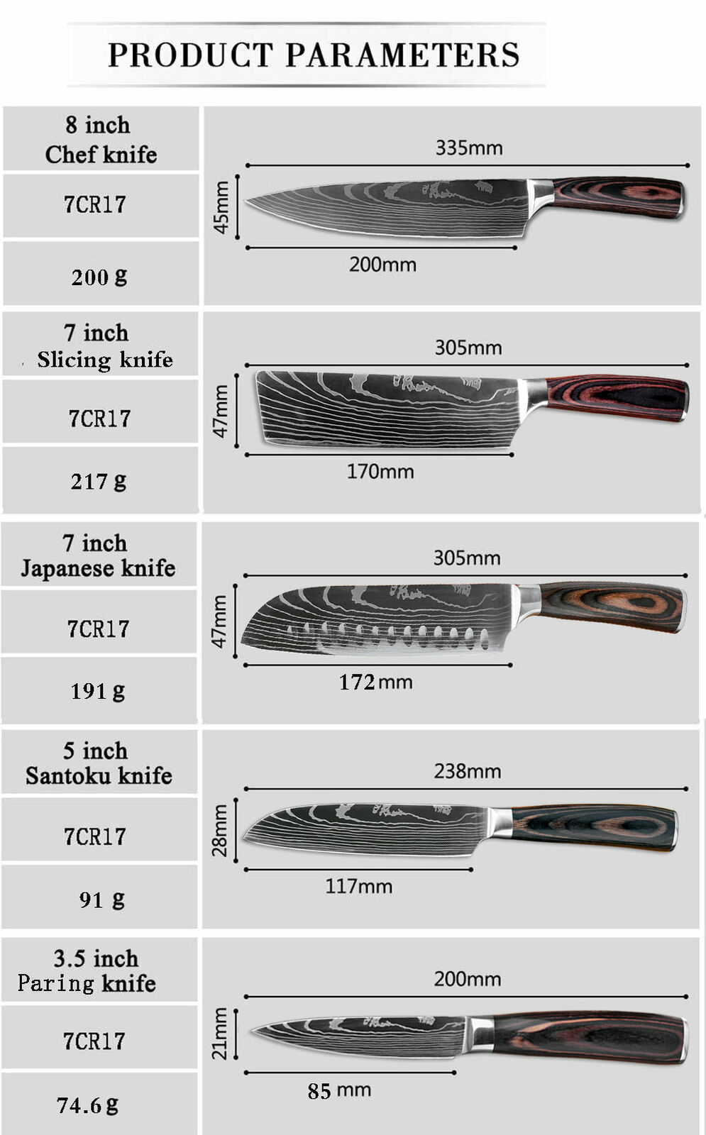 5 Piece Kitchen Knives Set Japanese Damascus Pattern Stainless Steel Chef Knife - Fresh Stock Dated December 2025