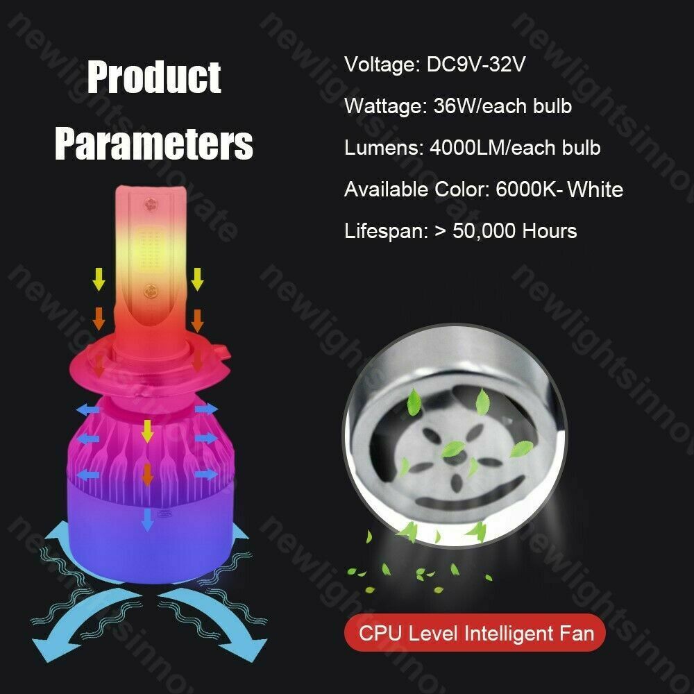 2x Plug and Play White H7 LED Headlight Bulbs 36W Fit Kawasaki ZX10r 04 05 04-05 - Fresh Stock Dated February 2026