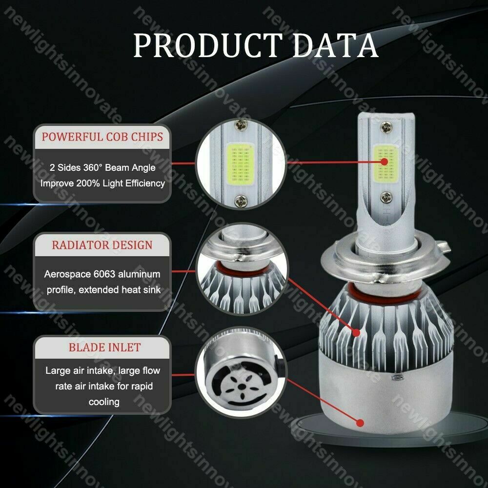 2x Plug and Play White H7 LED Headlight Bulbs 36W Fit Kawasaki ZX10r 04 05 04-05 - Fresh Stock Dated February 2026