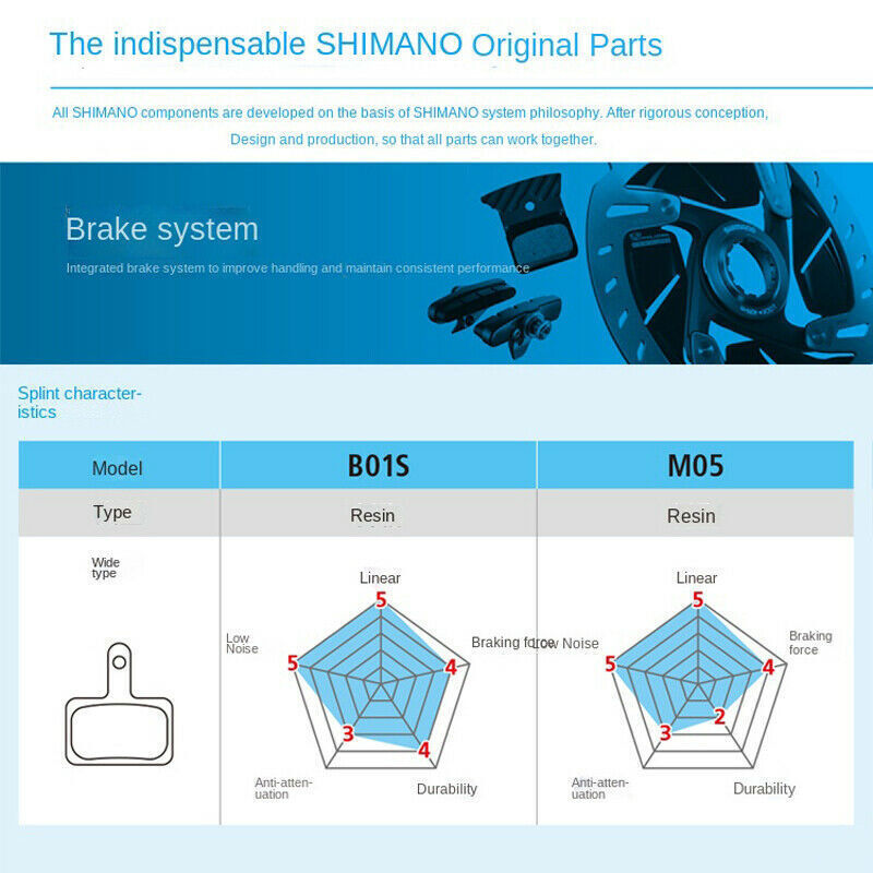2 Pair Shimano B01S Resin Pad Bicycle MTB Disc Brake Pads for BR-MT200 M355 M395 - Fresh Stock Dated February 2026