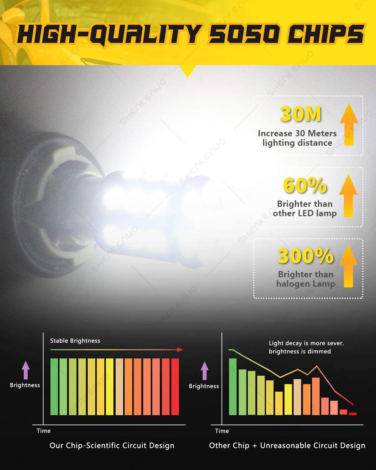 For Suzuki GSX1300R SFV650 - 2X 12821 1156 White LED License Plate Light Bulbs - Fresh Stock Dated February 2026