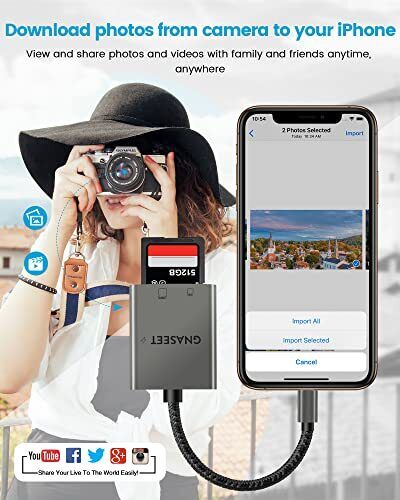 SD Card Reader for iPhone iPad, Micro SD Memory Card Reader with Dual Slots, - Fresh Stock Dated February 2026