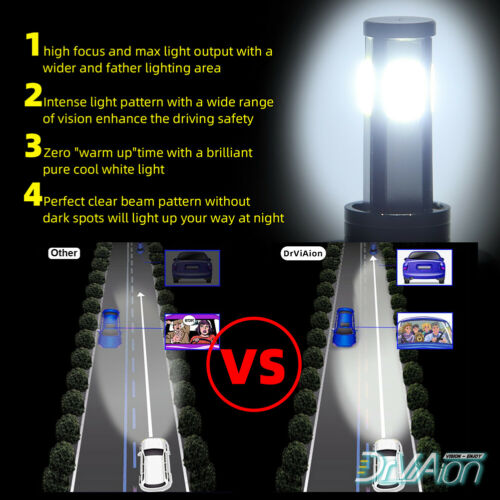 2x H7 Motorcycle LED Headlight Bulb Kit High/Low Beam 30W 3600LM 6000K White CSP - Fresh Stock Dated February 2026