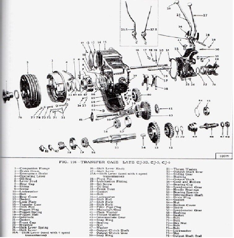 Transmission & Transfer  Case Assembly 4-134 ENGINE FITS 46-71 FOR JEEP WILLYS - Fresh Stock Dated February 2026