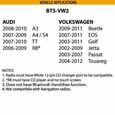 Crux BTS-VW2 Bluetooth Music Streaming - Fresh Stock Dated December 2025