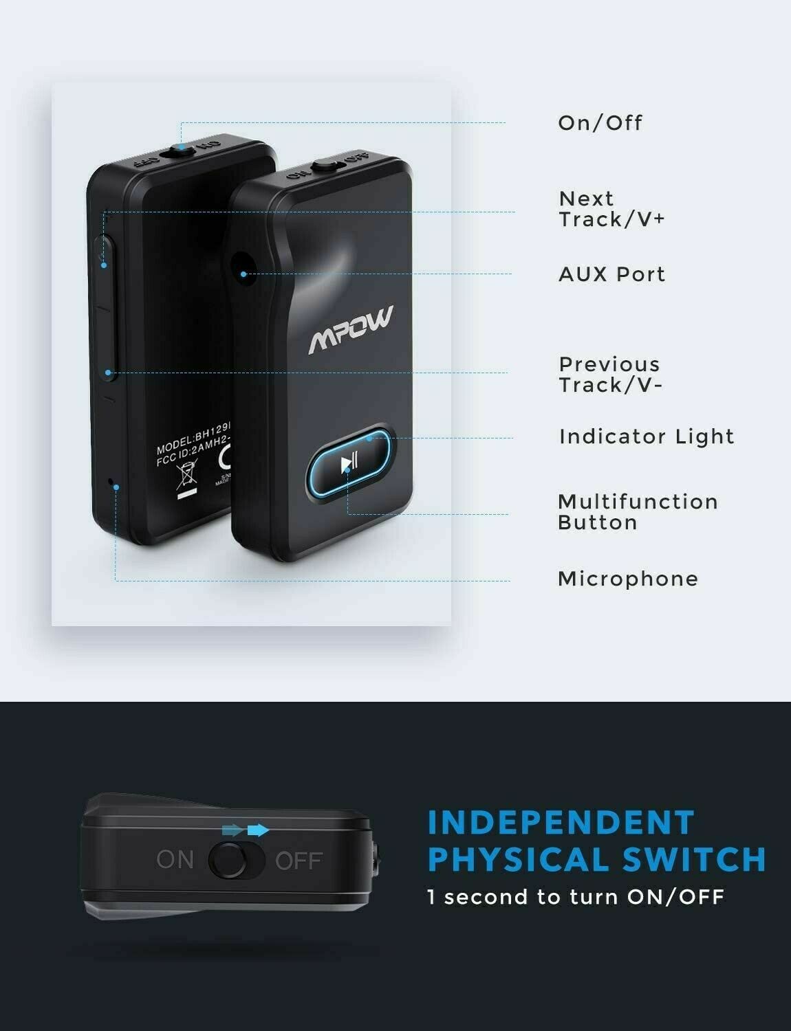 Streambot Mini Bluetooth Receiver - Free Shipping Mpow PAMPBH129BB-USAA1 - Fresh Stock Dated February 2026