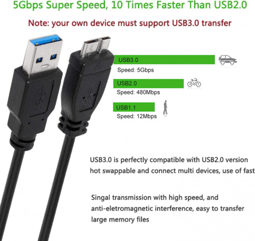 SaiTech IT USB 3.0 Cable A to Micro B high speed upto 5 Gbps data Black - Fresh Stock Dated February 2026