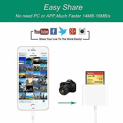 DenicMic SD CF Card Reader For IPhone IPad TF Memory Adapter Digital Camera Game - Fresh Stock Dated February 2026