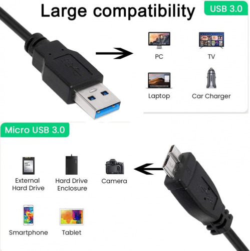 SaiTech IT USB 3.0 Cable A to Micro B high speed upto 5 Gbps data Black - Fresh Stock Dated February 2026