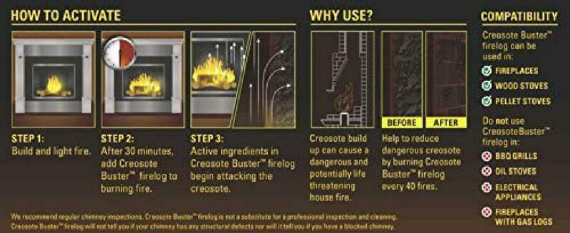 Pine Mountain First Alert Creosote Buster Chimney Safety Fire log, Large Brown - Fresh Stock Dated December 2025