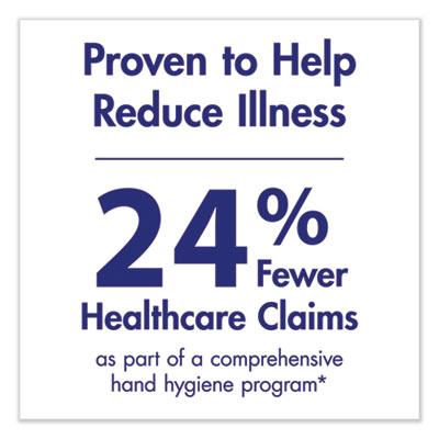 Purell Hand Sanitizer, 20-oz. Pump Bottle, 1 Each (GOJ302312EA) - Fresh Stock Dated February 2026