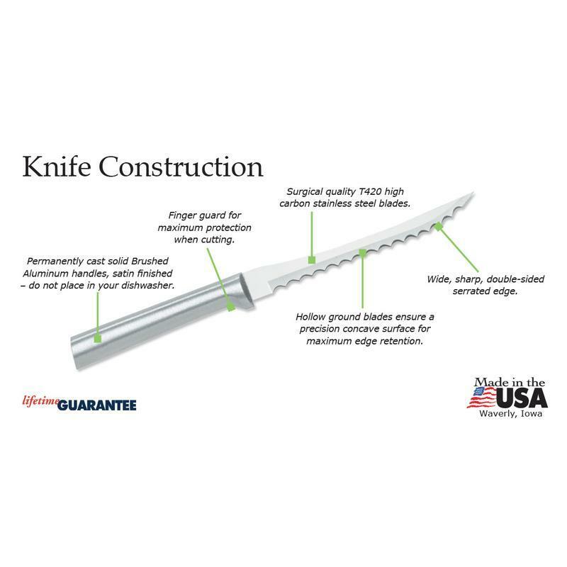 Rada R126 Tomato Slicing Knife dual serrated 5