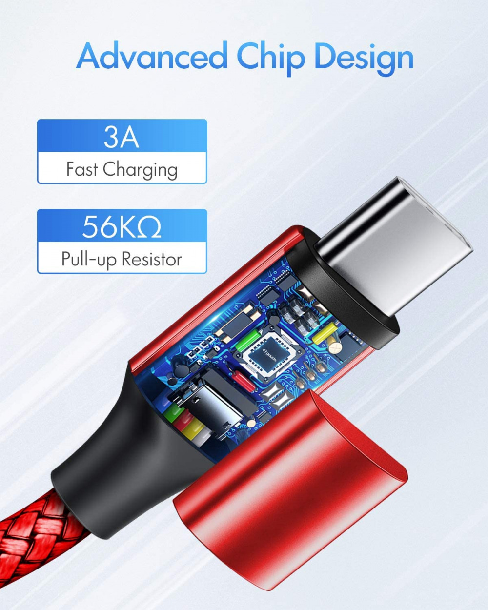 USB C to C Cable [3ft, 3-Pack], etguuds PD 60W 3FT+3FT+3FT, Red/Gray/Blue - Fresh Stock Dated February 2026
