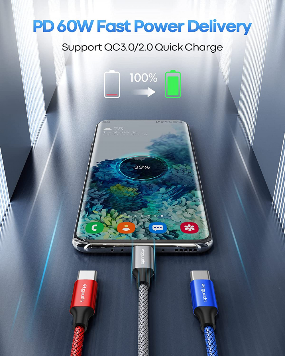 USB C to C Cable [3ft, 3-Pack], etguuds PD 60W 3FT+3FT+3FT, Red/Gray/Blue - Fresh Stock Dated February 2026