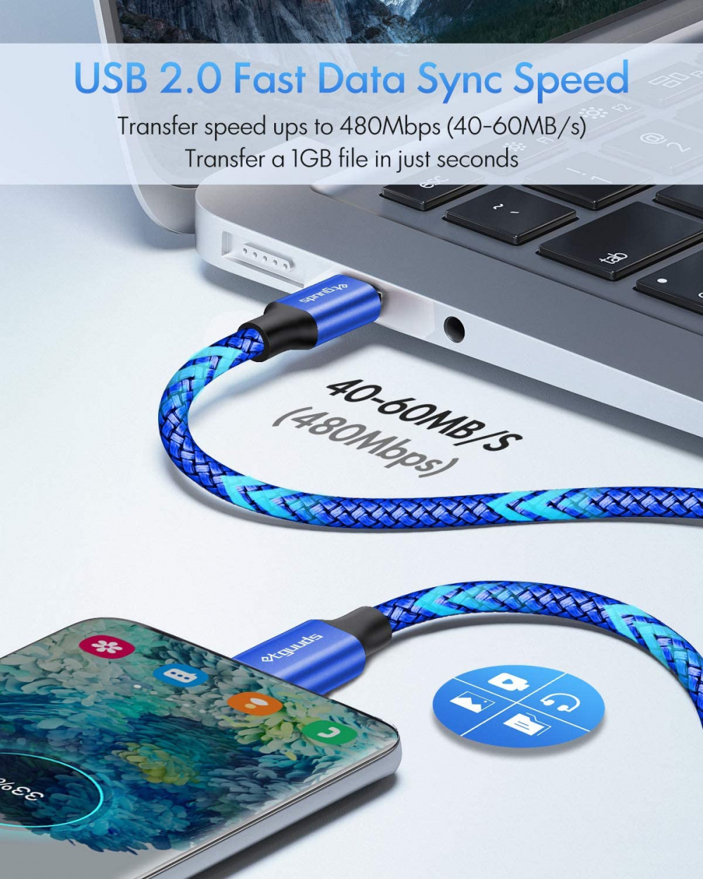 USB C to C Cable [3ft, 3-Pack], etguuds PD 60W 3FT+3FT+3FT, Red/Gray/Blue - Fresh Stock Dated February 2026