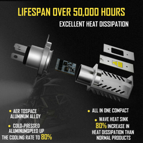 BEVINSEE H4 9003 HB2 Motorcycle LED Headlight Bulb Hi/Low Beam 6000K White Light - Fresh Stock Dated February 2026