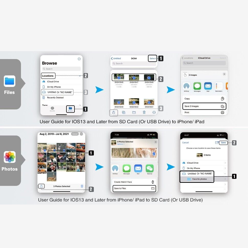 4 in 1 USB Camera Connection Micro SD Card Reader Adapter for iPhone iPad IOS - Fresh Stock Dated December 2025