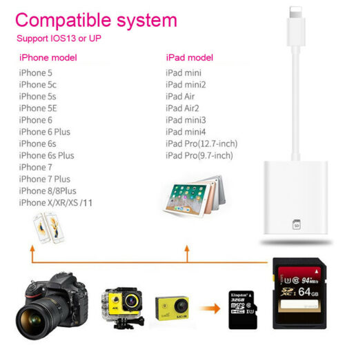 SD Card Reader Plug and Play Adapter Trail Cameras for iPhone XR XS - Fresh Stock Dated February 2026