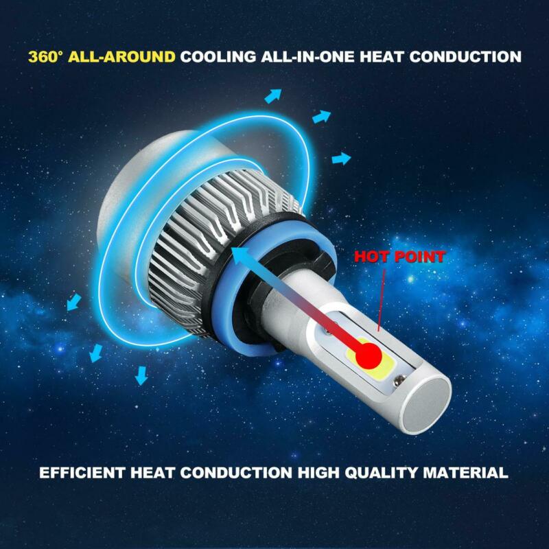 H8/H9/H11 LED Headlight fit for Harley Davidson FLHXS Street Glide Special 14-19 - Fresh Stock Dated February 2026