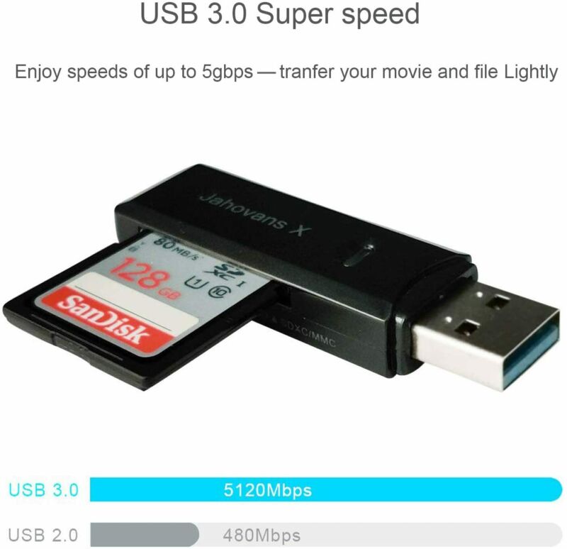 USB 3.0 SD Card Reader for PC, Laptop, Mac, (Black) - Fresh Stock Dated February 2026