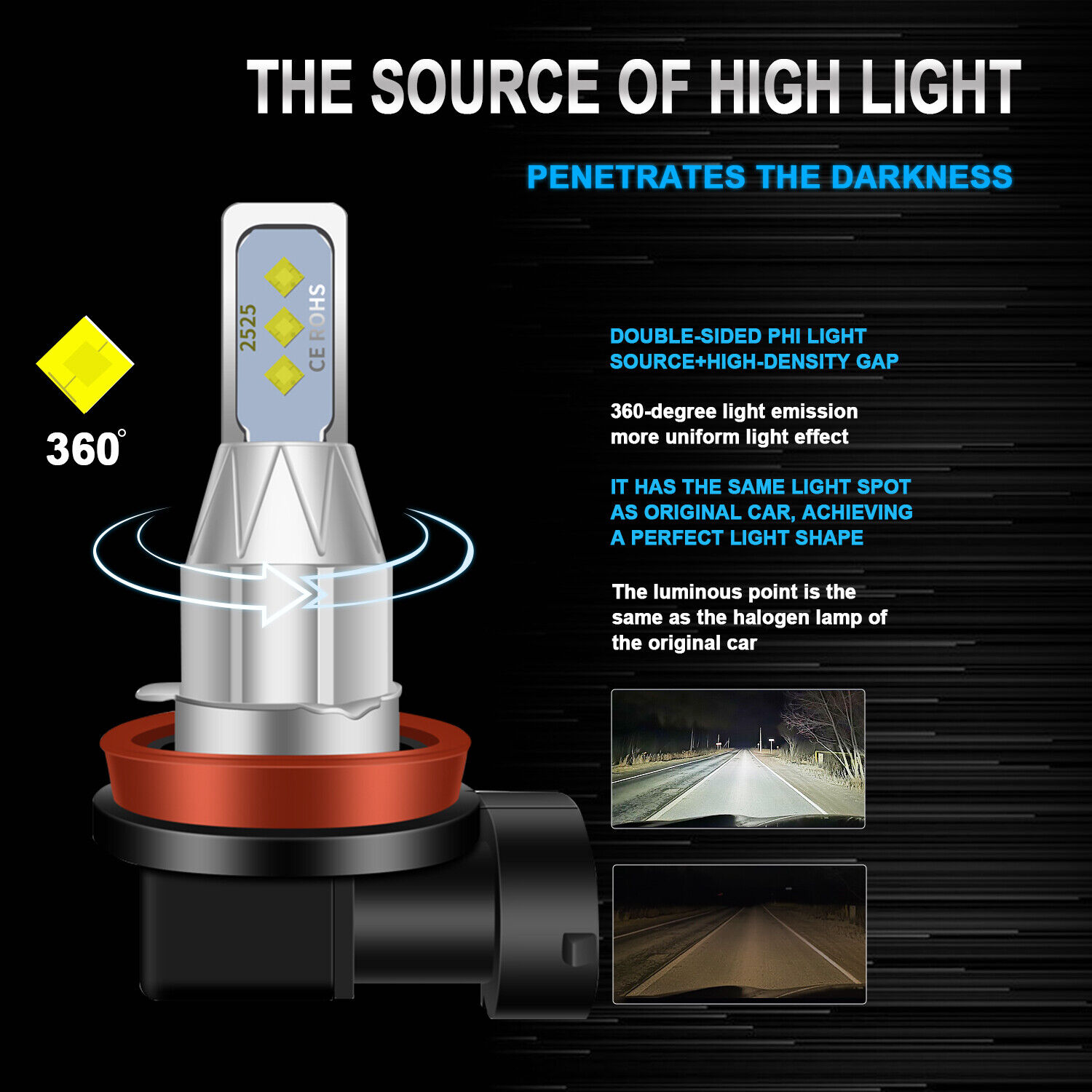 NEW H11 2x LED Headlight Bulbs For Suzuki GSXR1000 GSXR750 GSXR600 Low Beam Kit - Fresh Stock Dated February 2026