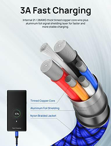 USB Type C Cable 3A Fast Charging [2-Pack 6.6ft], JSAUX USB-A to 6.6ft, Blue - Fresh Stock Dated February 2026