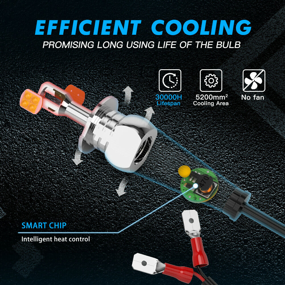 BEVINSEE H3 Fit For BMW K1200LT 1998-2003 2x LED Headlight High Beam 6000K Bulbs - Fresh Stock Dated February 2026