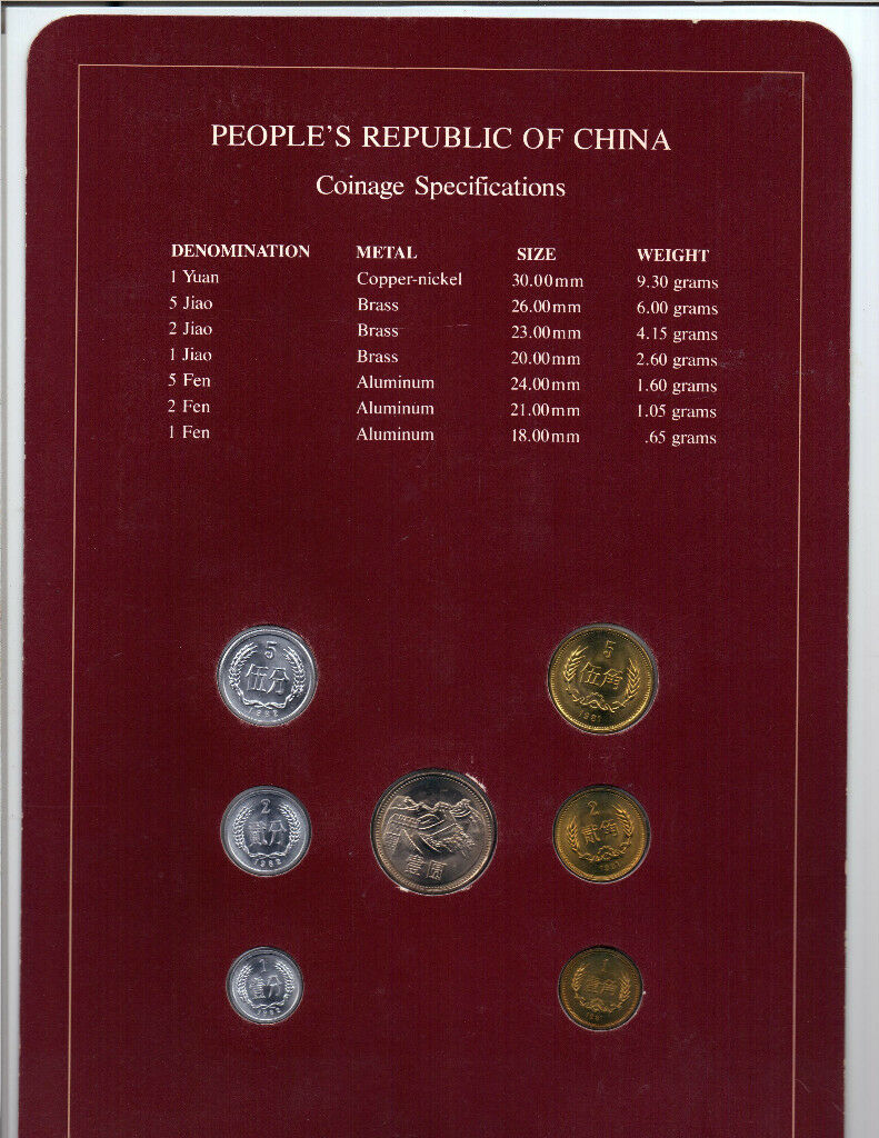 CHINA 7 Coins 1981 1982 mixed COIN SET OF ALL NATIONS with 1984 Cancellation - Fresh Stock Dated February 2026