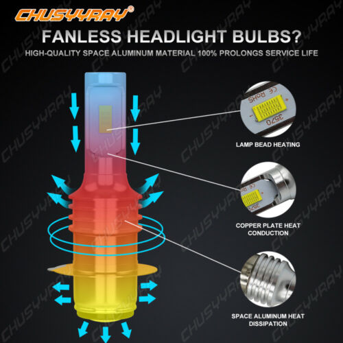2x Bright LED Headlight Bulb High/Low For Honda ATV 12V 45/45W P15D-3; headlamp - Fresh Stock Dated February 2026