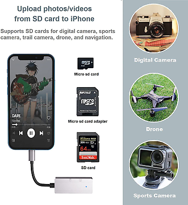 Trail Camera Viewer SD Card Reader, Compatible with iPhone, iPad, Mac, Android - Fresh Stock Dated February 2026