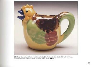 Vintage Porcelain Animal Pitchers Collector ID Guide inc Cow Creamers & More - Fresh Stock Dated December 2025