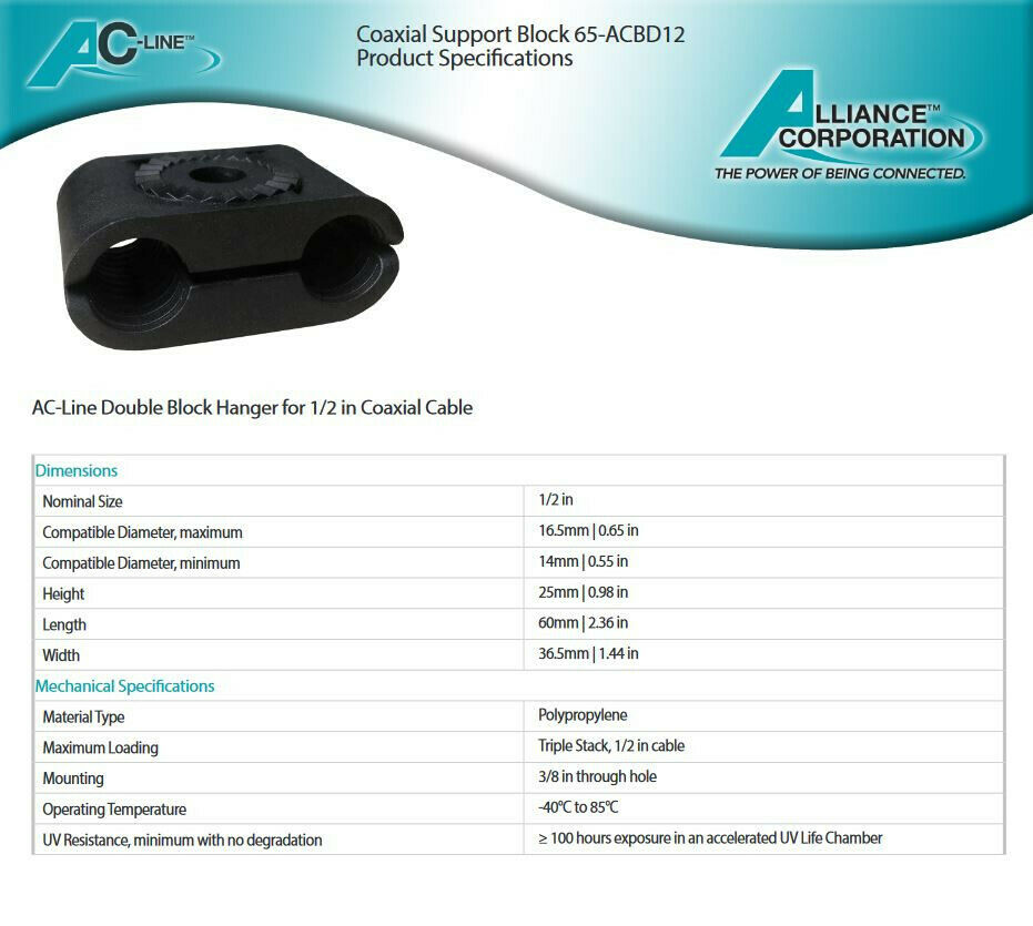New package of 10 Coax 1/2