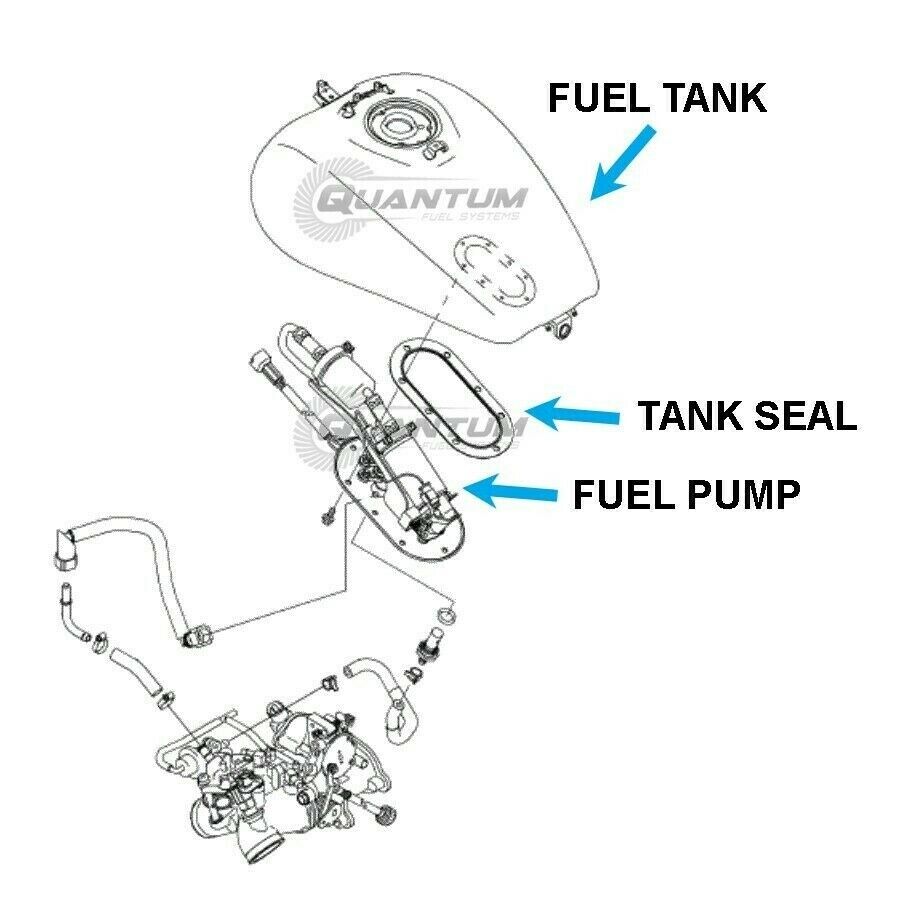 Suzuki GSXR750 GSXR-750 600 SRAD EFI Fuel Pump 1996-1999 15100-33E60 15100-33E50 - Fresh Stock Dated February 2026