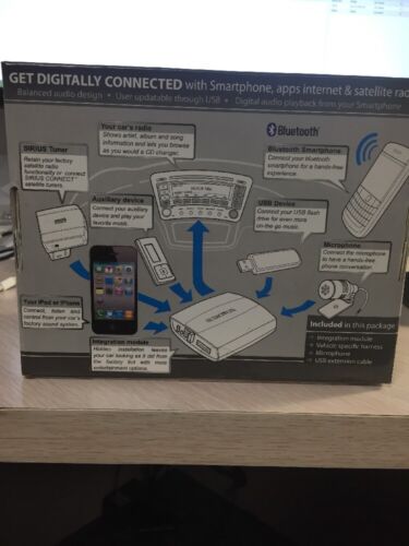 Audiovox Driven by Dice MediaBridge AMBR-1503-AVW w/ FREE Belkin 3.5mm aux cable - Fresh Stock Dated February 2026