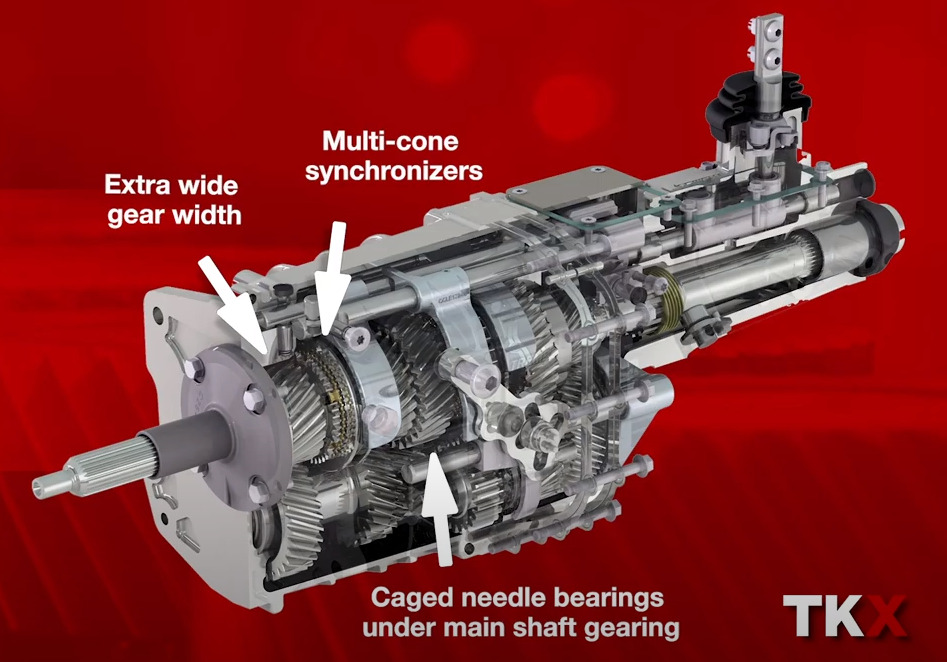 TCET17765 Tremec TKX 5 SPEED - Fresh Stock Dated February 2026