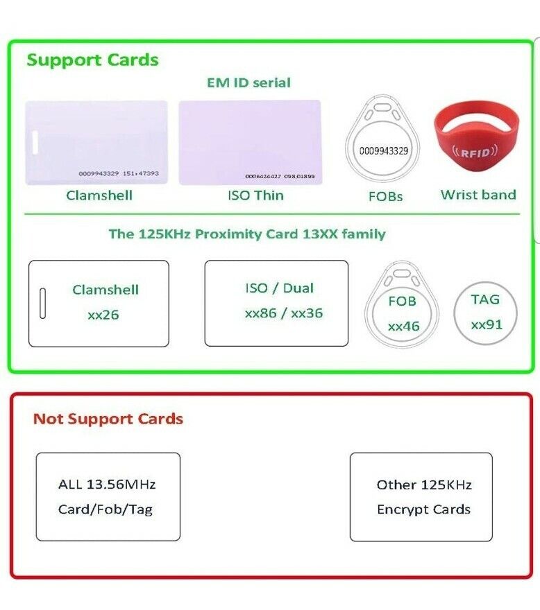RFID Reader 125KHz Reader Reads Both 1326 Family Proximity Cards & EM4100 ID - Fresh Stock Dated February 2026