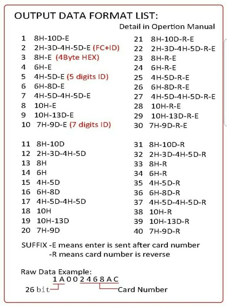 RFID Reader 125KHz Reader Reads Both 1326 Family Proximity Cards & EM4100 ID - Fresh Stock Dated February 2026
