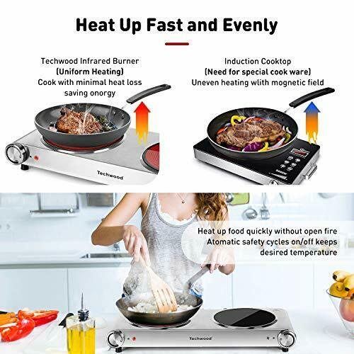 Techwood 1800W Electric Hot Plate, Countertop Stove Double Burner for Cooking - Fresh Stock Dated December 2025