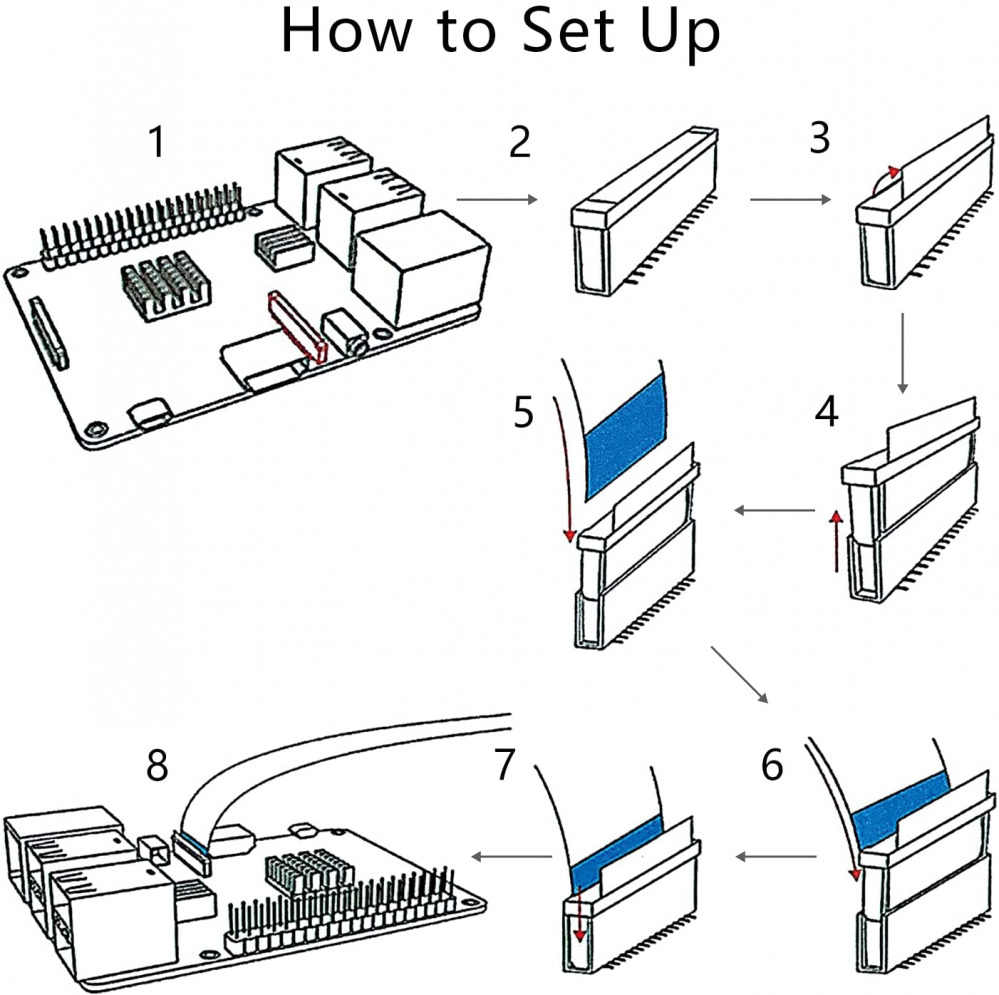 [2 Pack] Raspberry Pi Camera Cable Long 2m, MazerPi 15 Pin Ribbon Flat... - Fresh Stock Dated February 2026