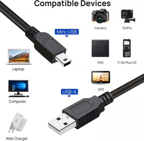 SaiTech IT 5 Pack USB 2.0 A to Mini 5 pin B Cable for External Black - Fresh Stock Dated February 2026