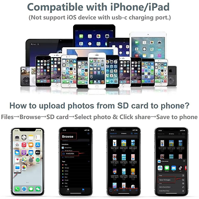 Trail Camera Viewer SD Card Reader, Compatible with iPhone, iPad, Mac, Android - Fresh Stock Dated February 2026