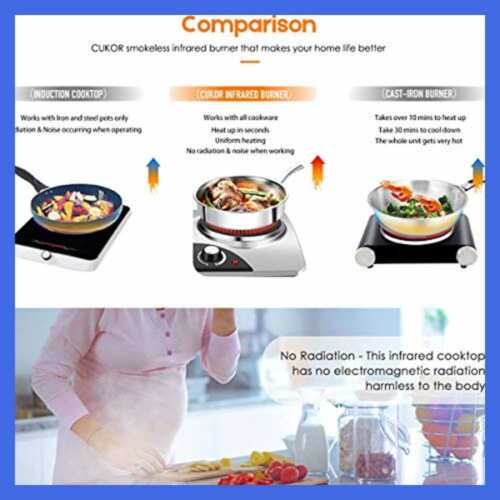 CUKOR Electric Hot Plate 1800W Portable Stove Infrared Double Burner Heat Up In - Fresh Stock Dated December 2025