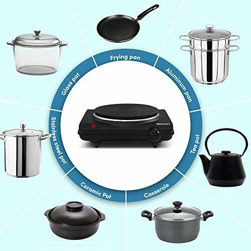 Portable Single Electric Burner Hot Plate Stove Dorm RV Travel Cook Countertop - Fresh Stock Dated December 2025