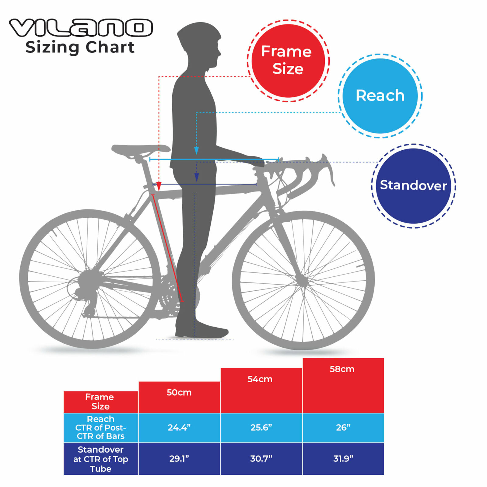 Vilano R2 Commuter Aluminum Road Bike 21 Speed 700c - Fresh Stock Dated February 2026